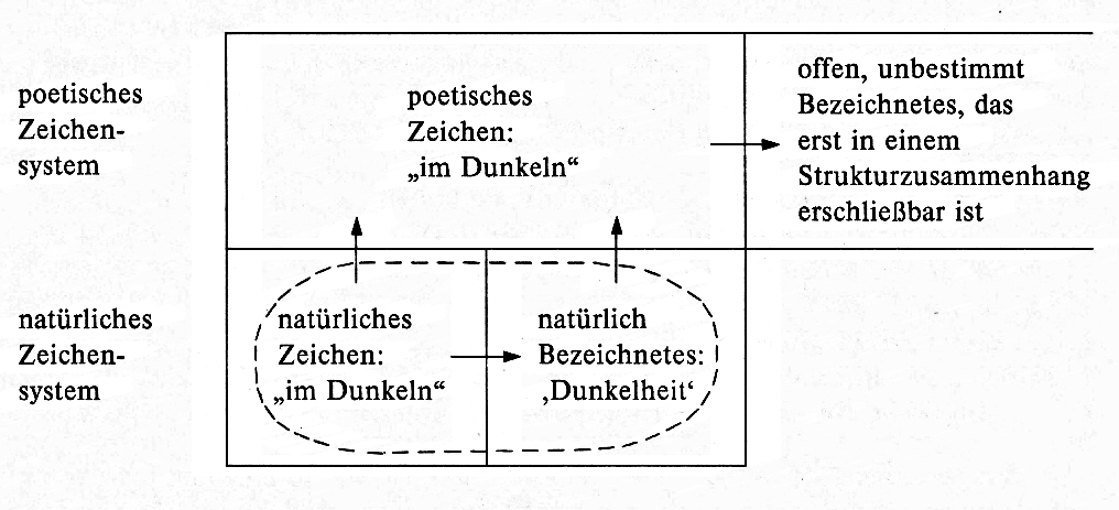 Der Unschuldige 14 a